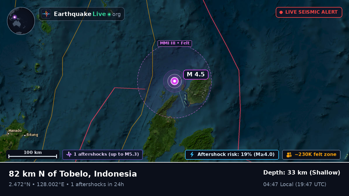 Molucca Sea (Indonesia)