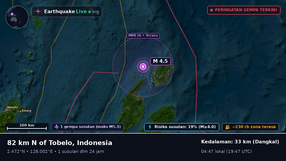 Laut Maluku (Indonesia)