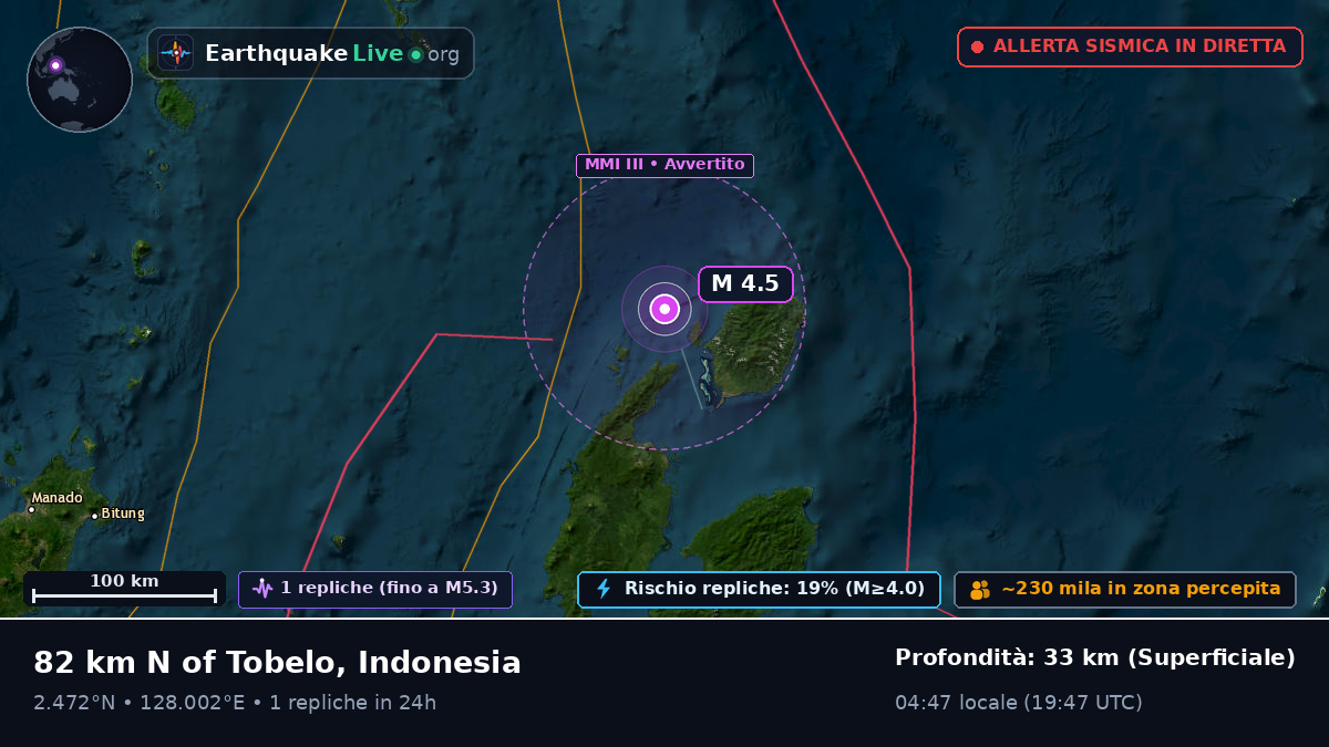 Mare delle Molucche (Indonesia)