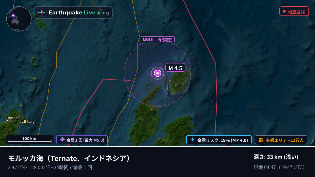 モルッカ海 (インドネシア)