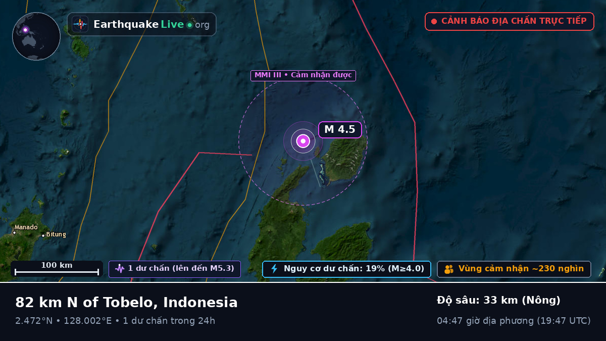 Biển Molucca (Indonesia)