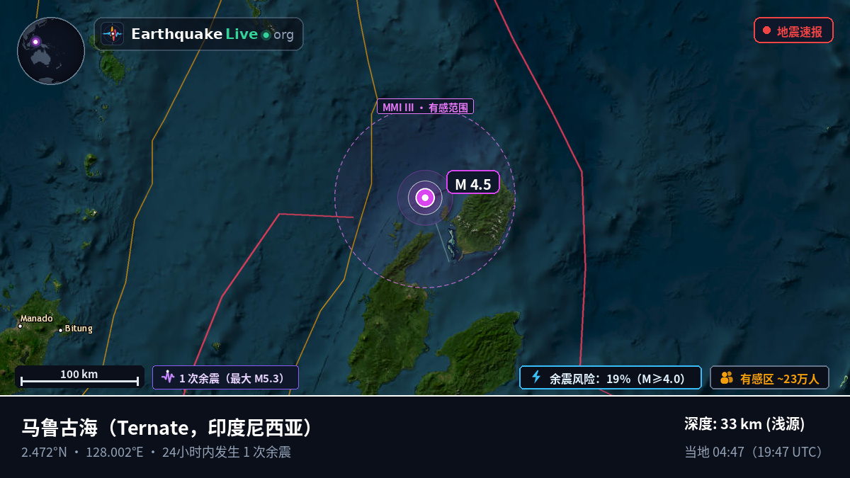 马鲁古海 (印度尼西亚)