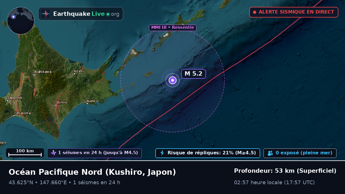 Océan Pacifique Nord (Japon)