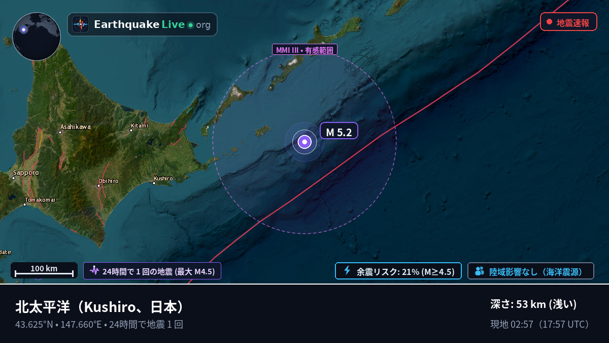 北太平洋 (日本)