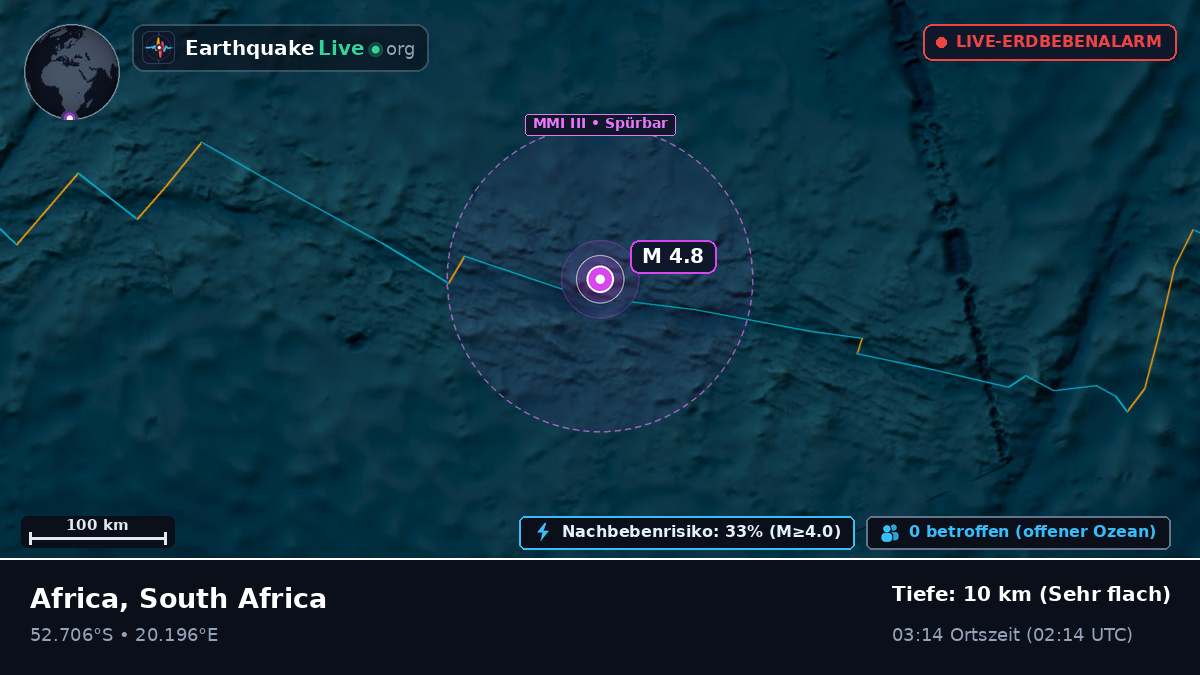 Indischer Ozean (South Africa)