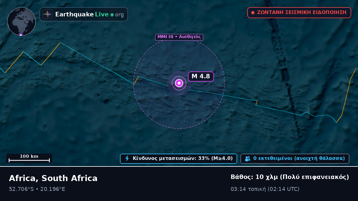 Ινδικός Ωκεανός (South Africa)
