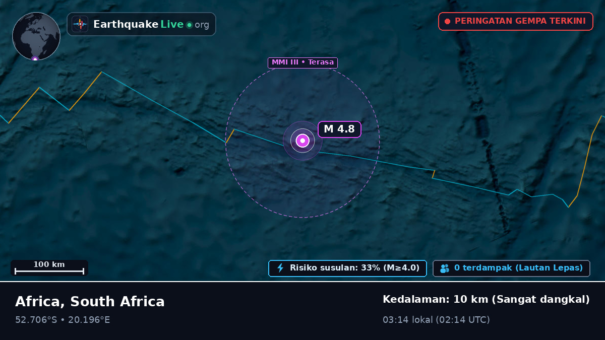 Samudra Hindia (South Africa)