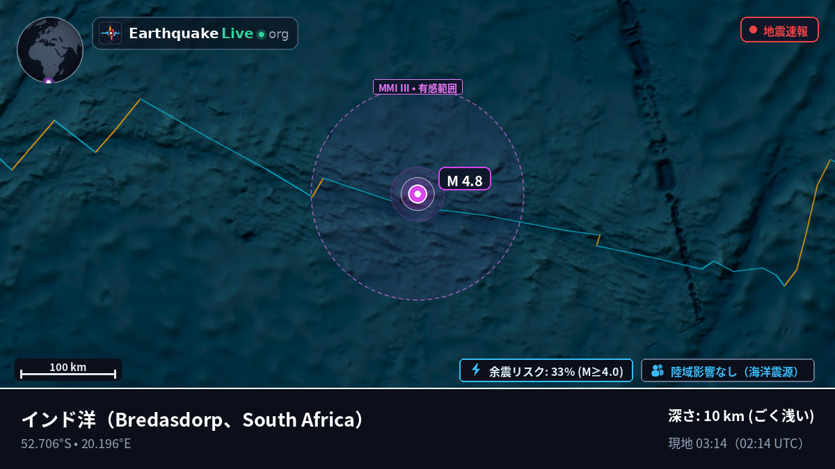 インド洋 (South Africa)
