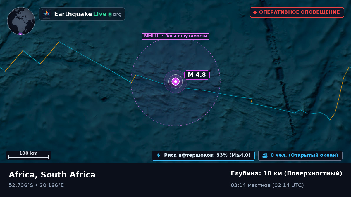 Индийский океан (South Africa)