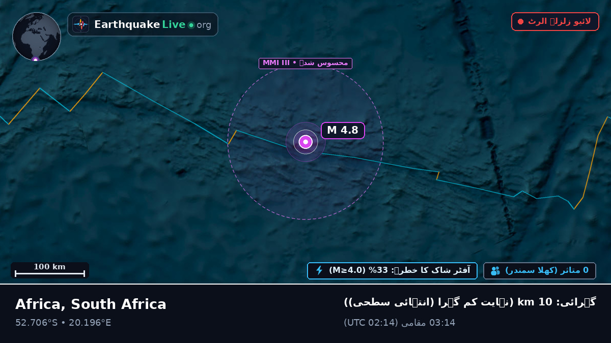 بحر ہند (South Africa)