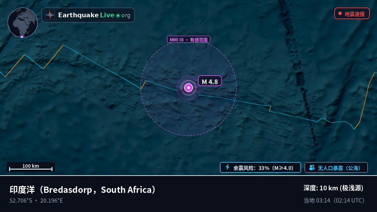 印度洋 (South Africa)