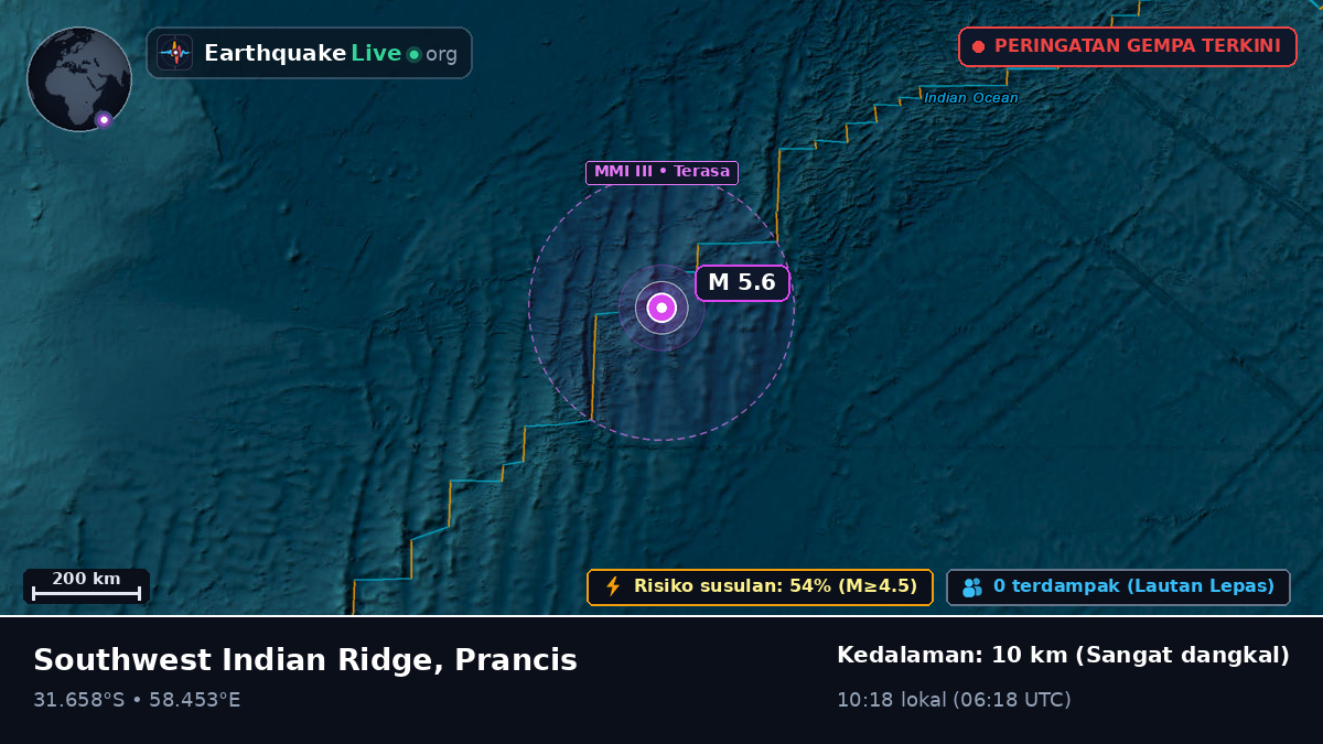 Samudra Hindia (Prancis)