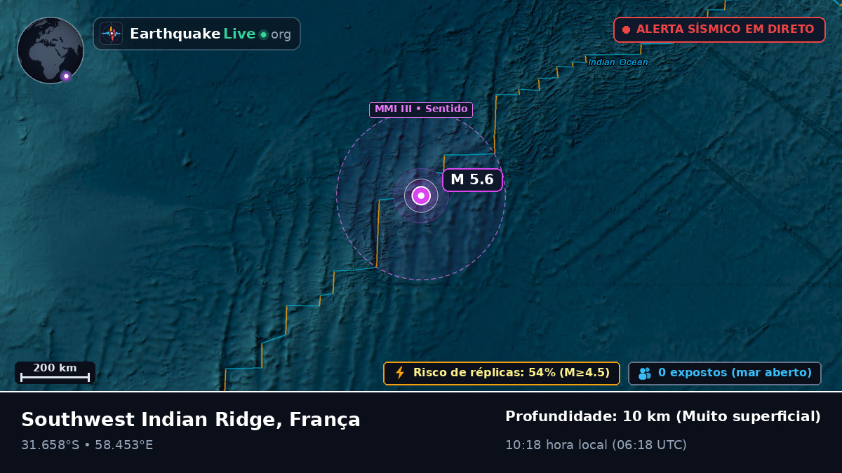 Oceano Índico (França)
