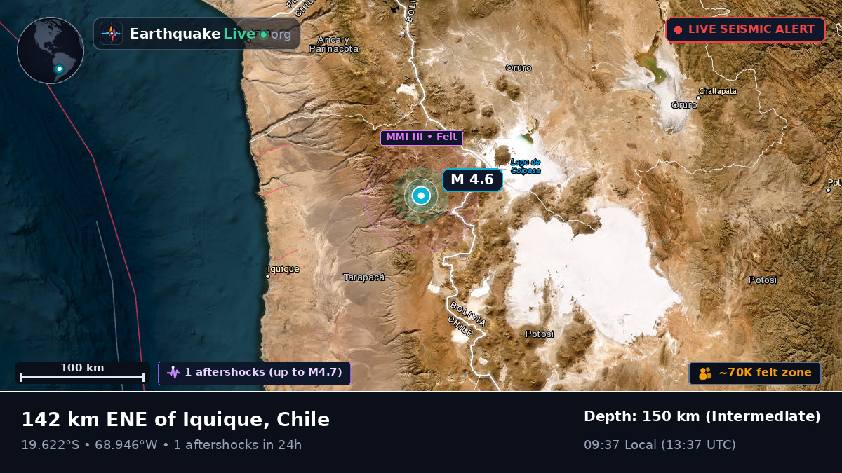 Tarapacá, Chile