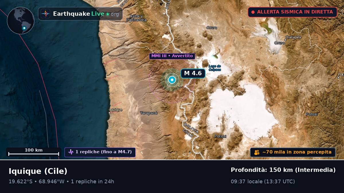 Tarapacá, Cile