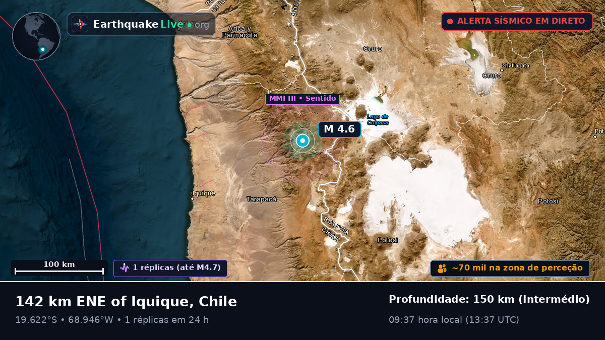 Tarapacá, Chile