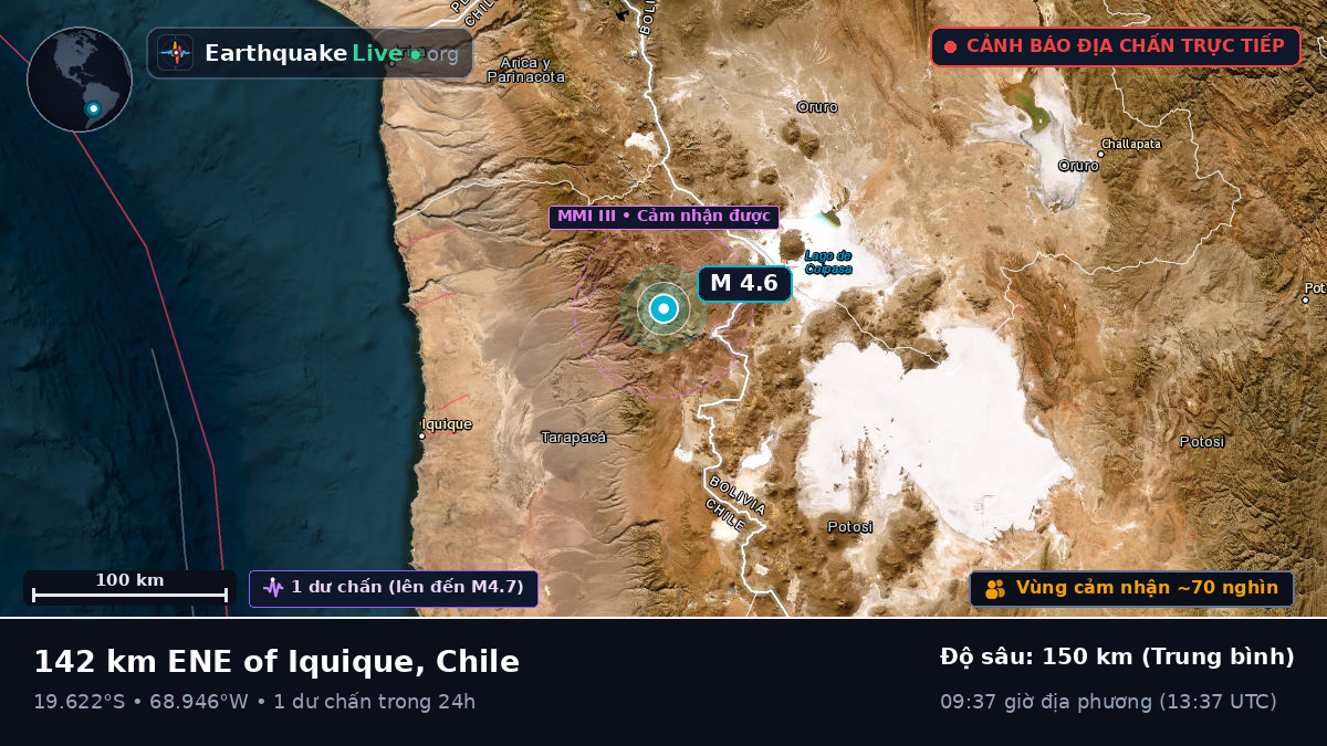Tarapacá, Chile