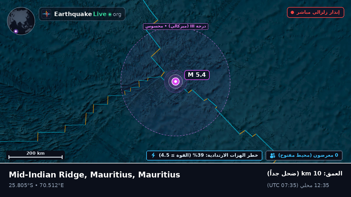 المحيط الهندي (Mauritius)