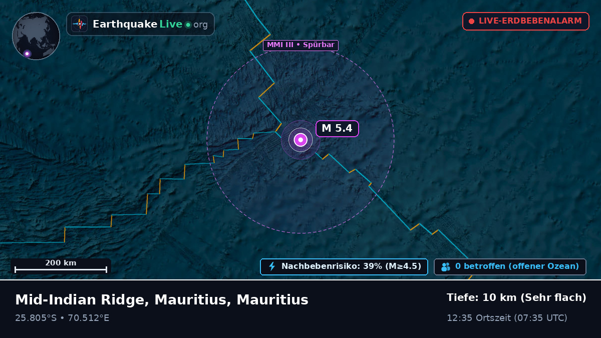 Indischer Ozean (Mauritius)