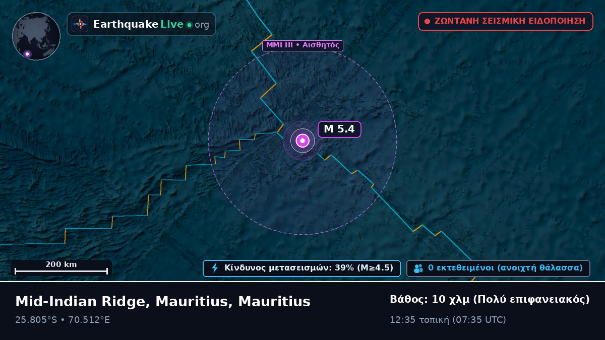 Ινδικός Ωκεανός (Mauritius)