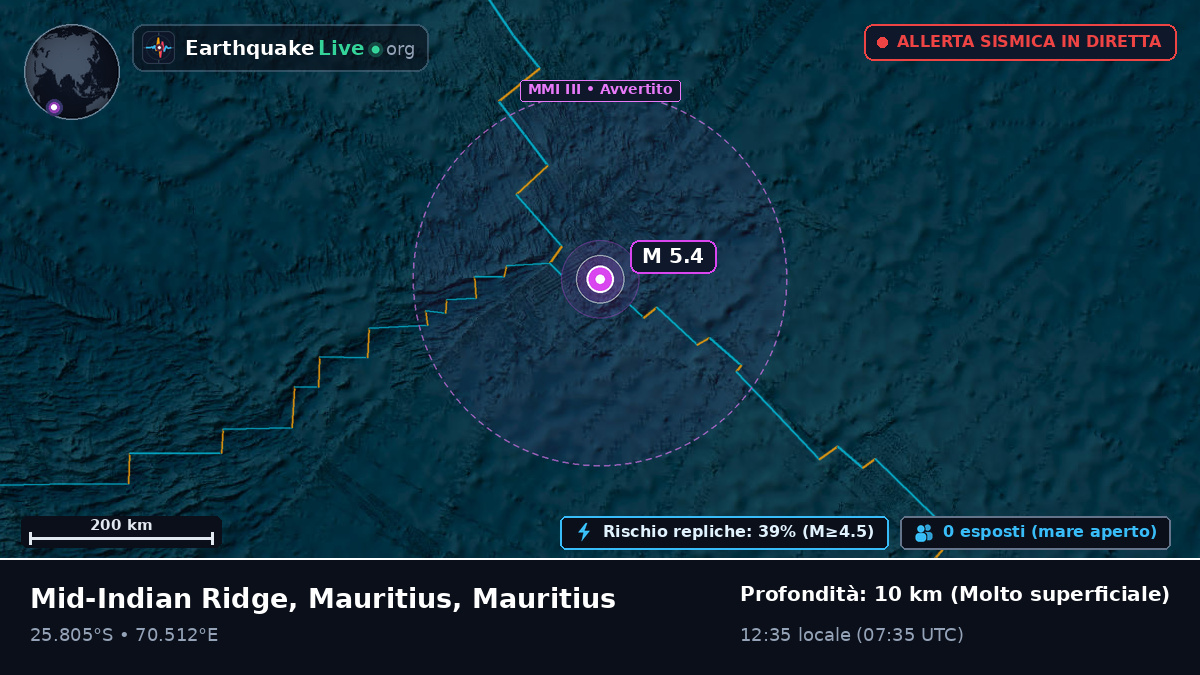 Oceano Indiano (Mauritius)