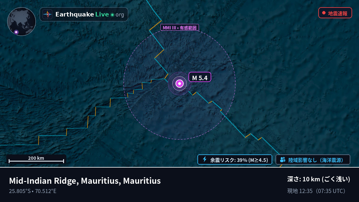 インド洋 (Mauritius)