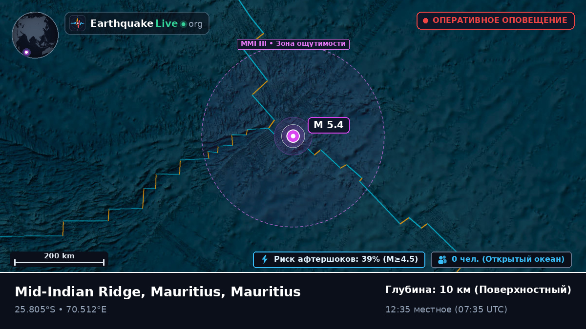 Индийский океан (Mauritius)