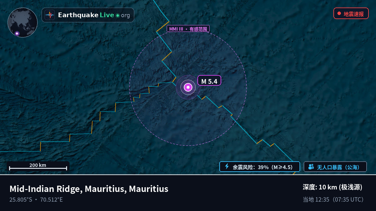 印度洋 (Mauritius)