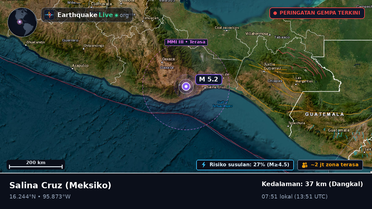 Oaxaca, Meksiko
