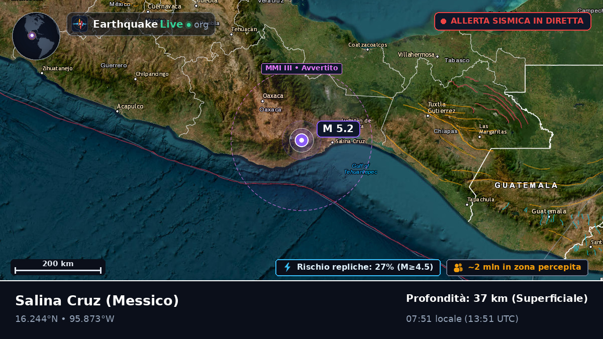 Oaxaca, Messico