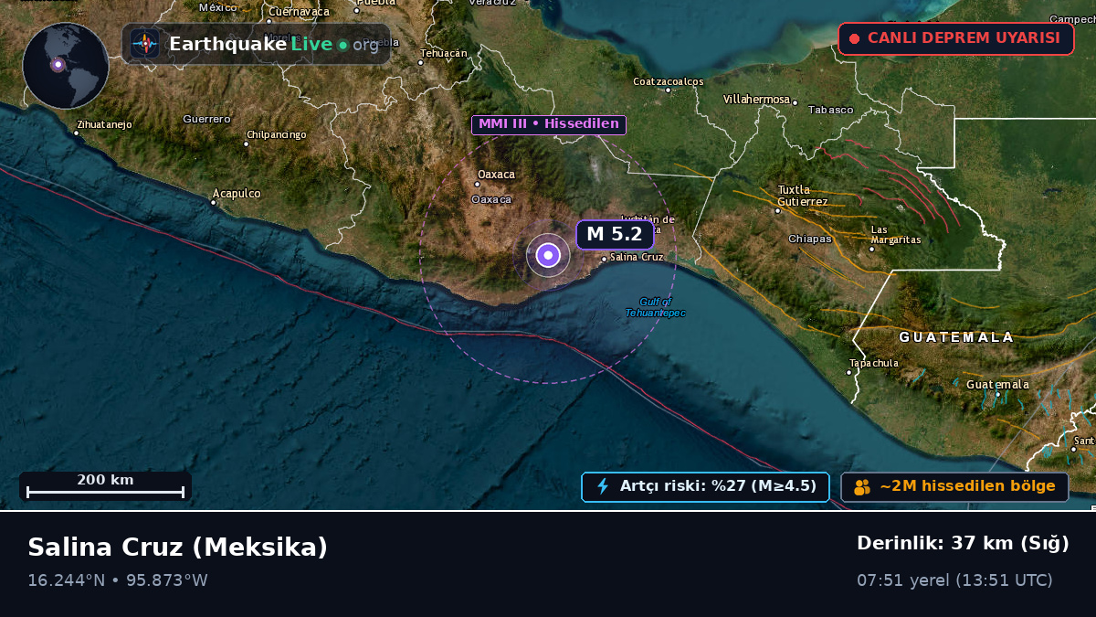 Oaxaca, Meksika