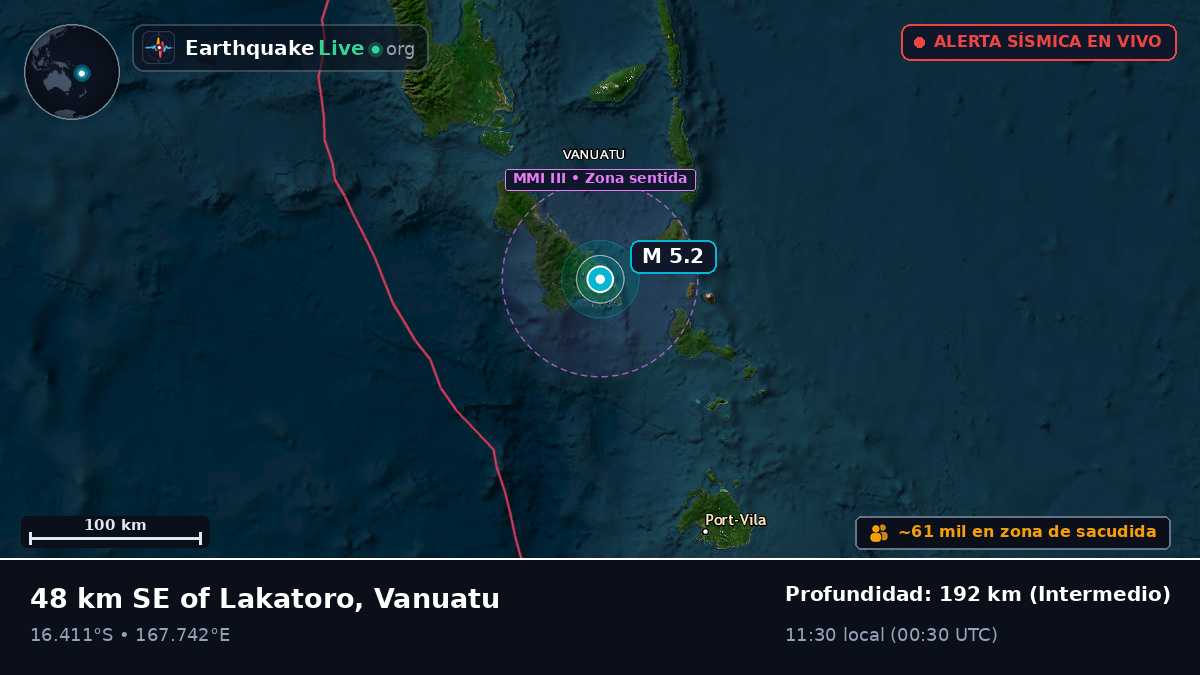 Shefa, Vanuatu