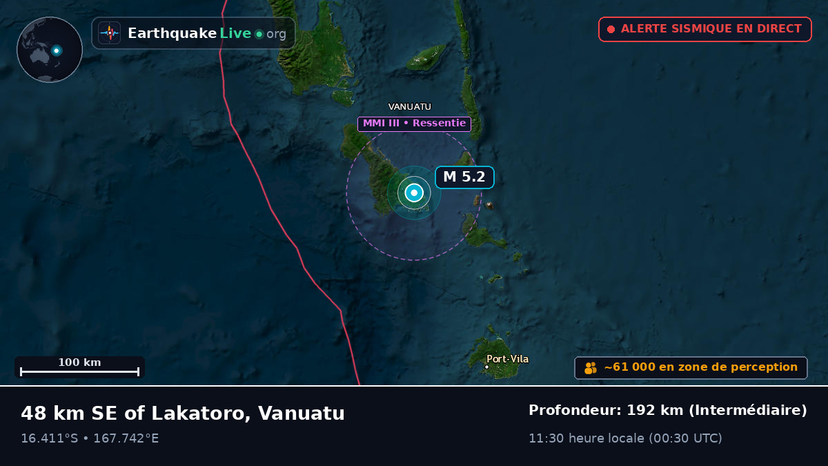 Shefa, Vanuatu