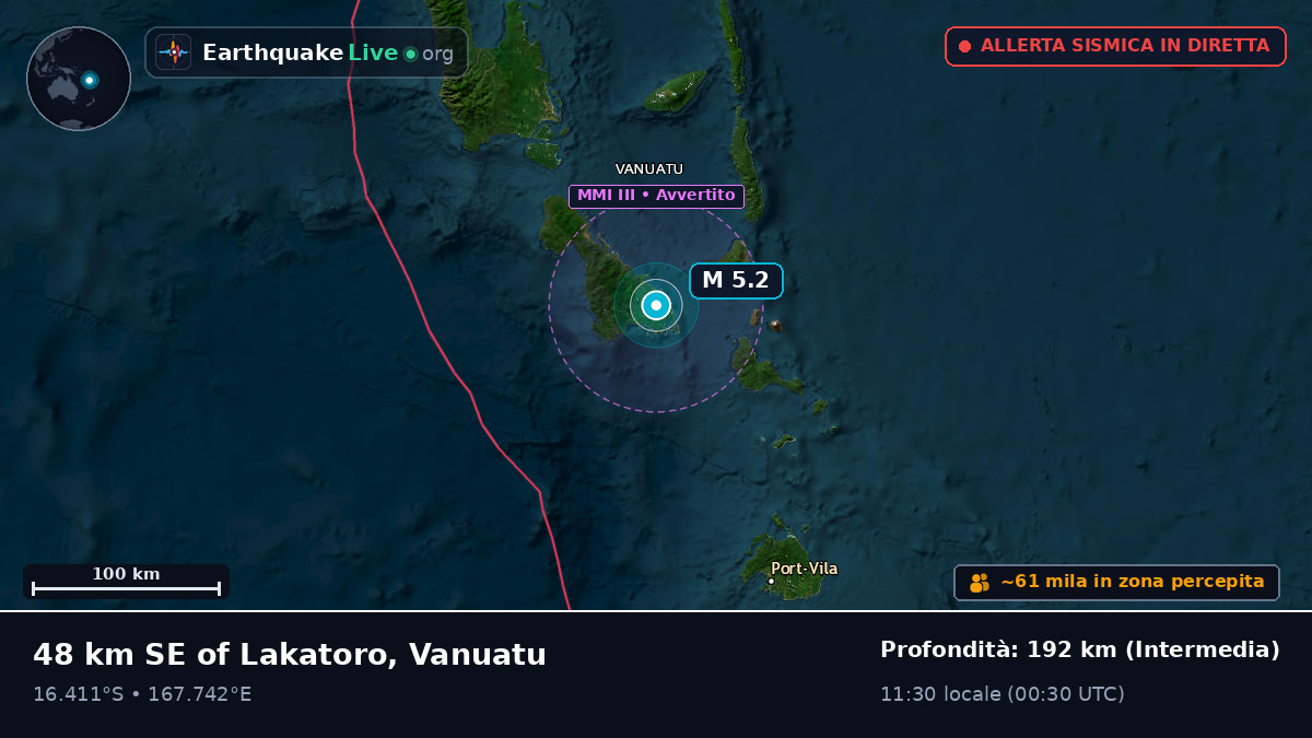 Shefa, Vanuatu
