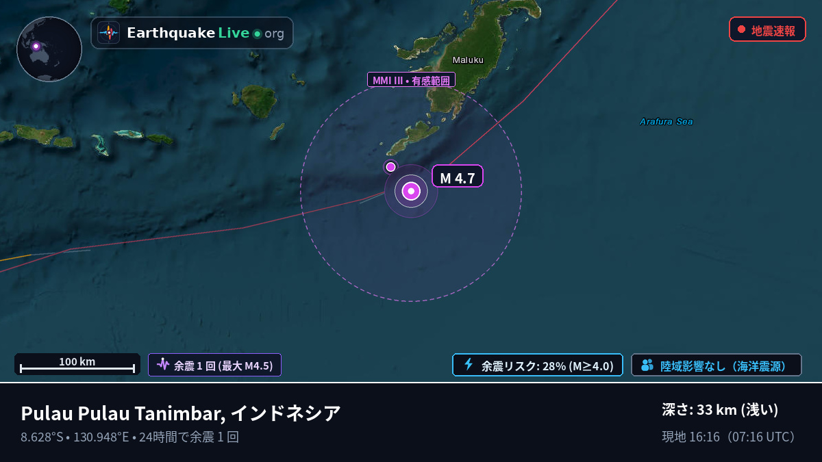 インド洋 (Australia)