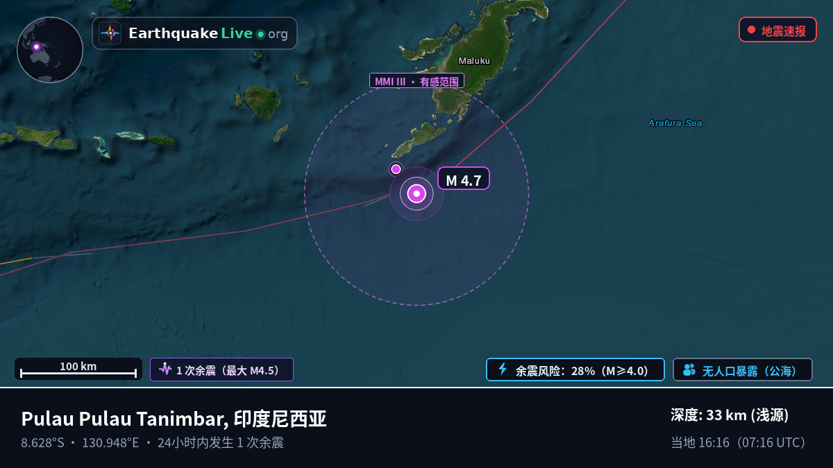 印度洋 (Australia)