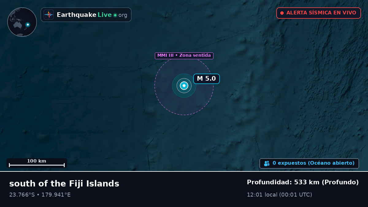 Océano Pacífico Sur (Tonga)