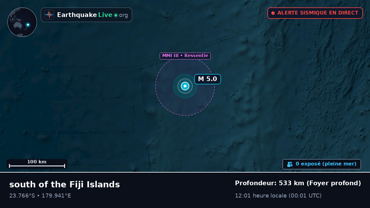 Océan Pacifique Sud (Tonga)