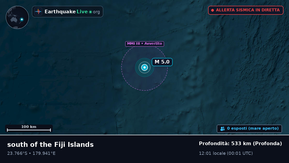 Oceano Pacifico meridionale (Tonga)