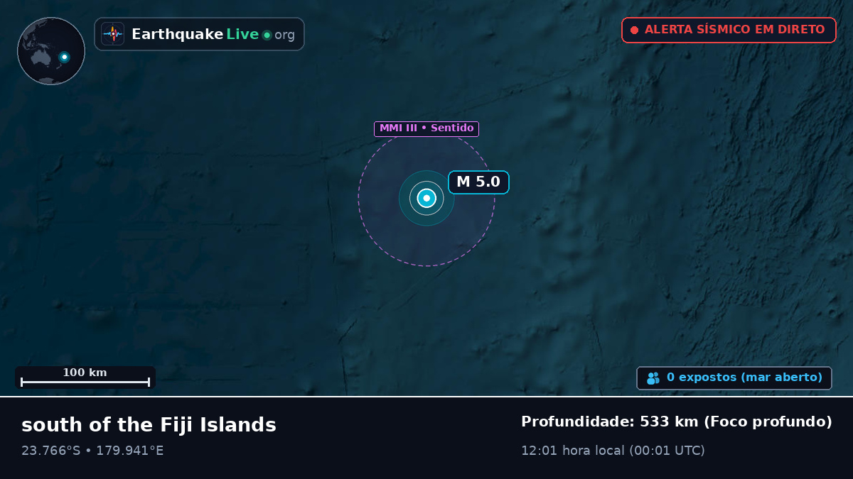 Oceano Pacífico Sul (Tonga)