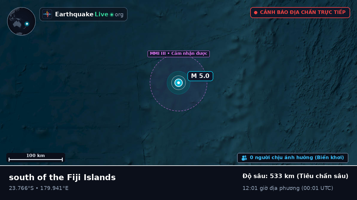 Nam Thái Bình Dương (Tonga)