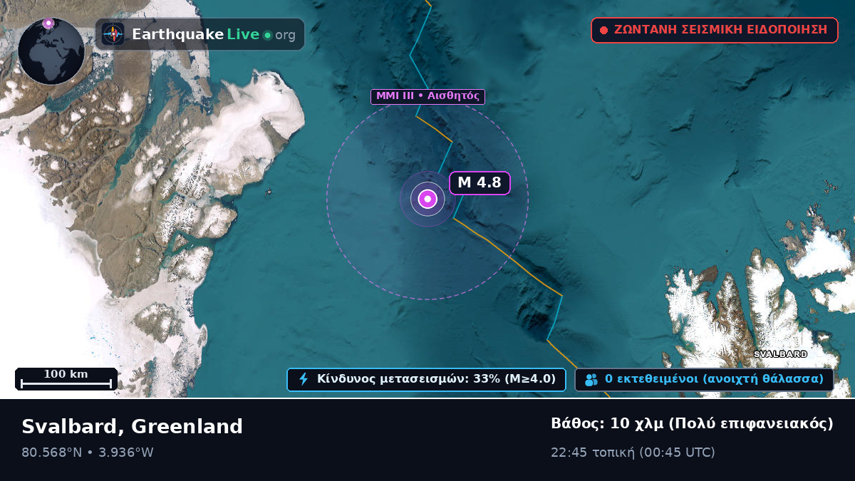 Αρκτικός Ωκεανός (Greenland)