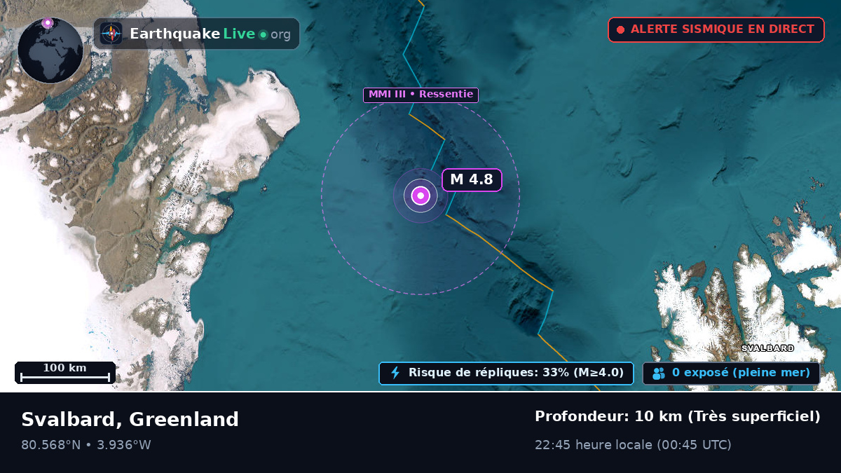 Océan Arctique (Greenland)