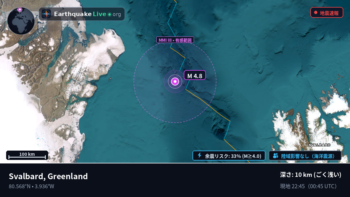 北極海 (Greenland)