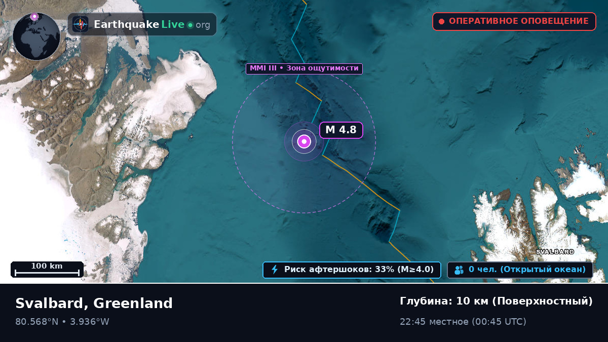 Северный Ледовитый океан (Greenland)