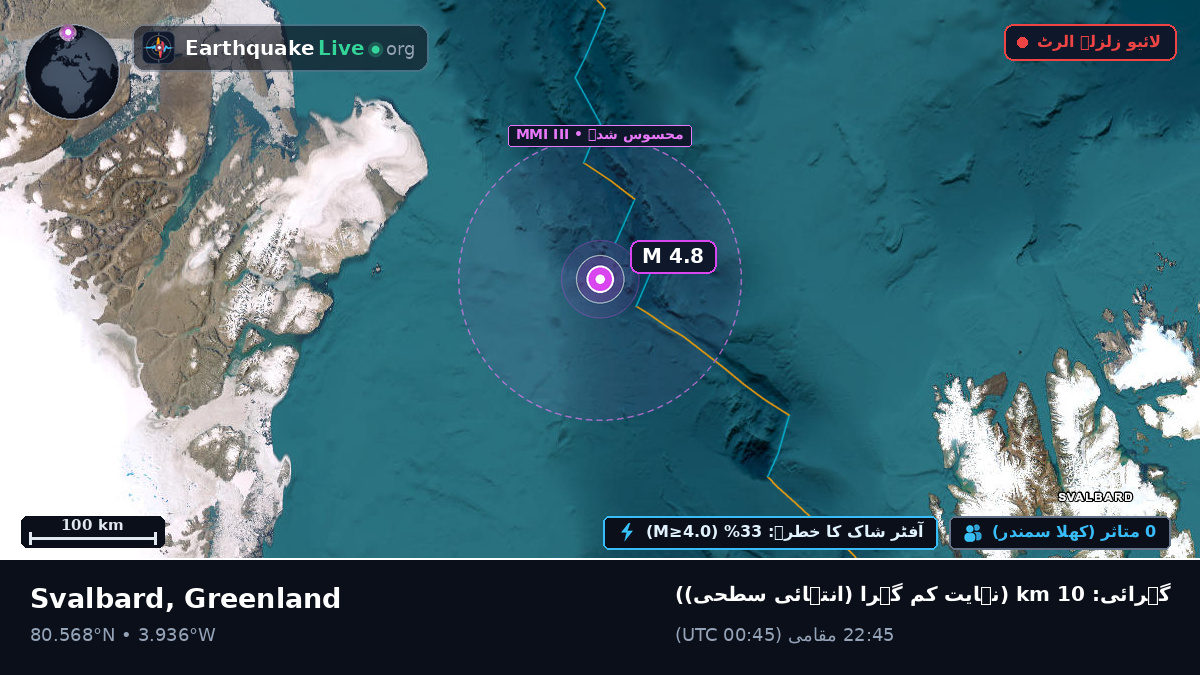 بحر منجمد شمالی (Greenland)