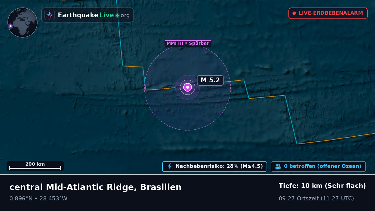 Nordatlantik (Brasilien)
