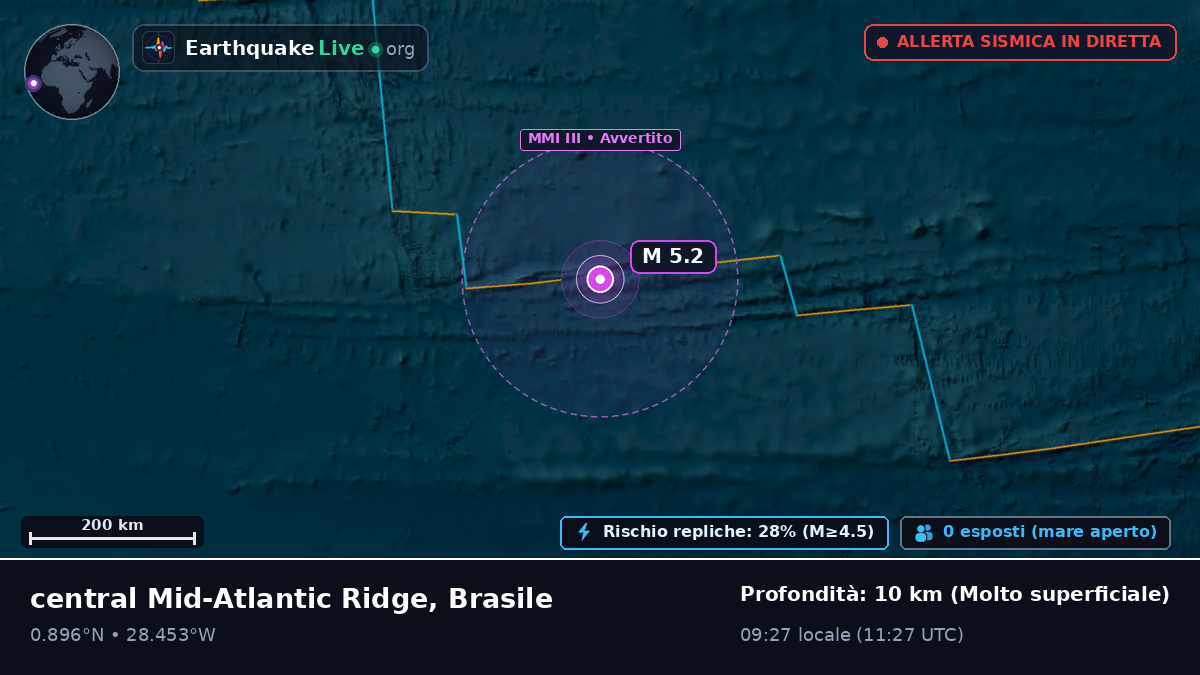 Oceano Atlantico settentrionale (Brasile)