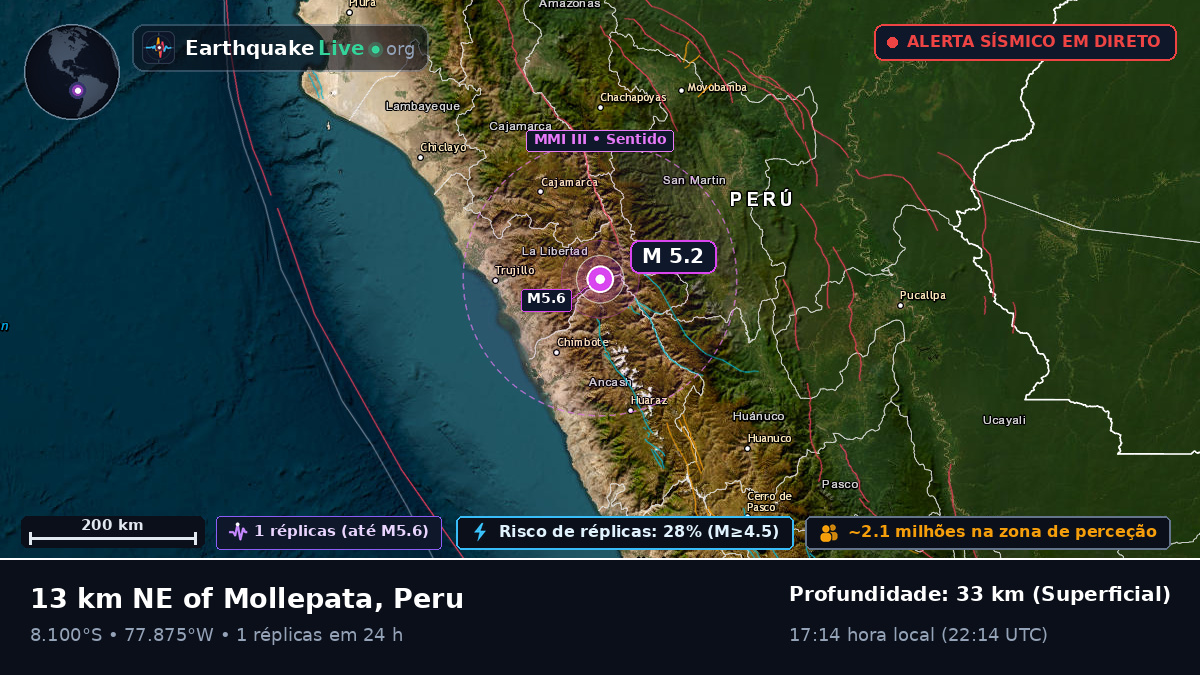 La Libertad, Peru