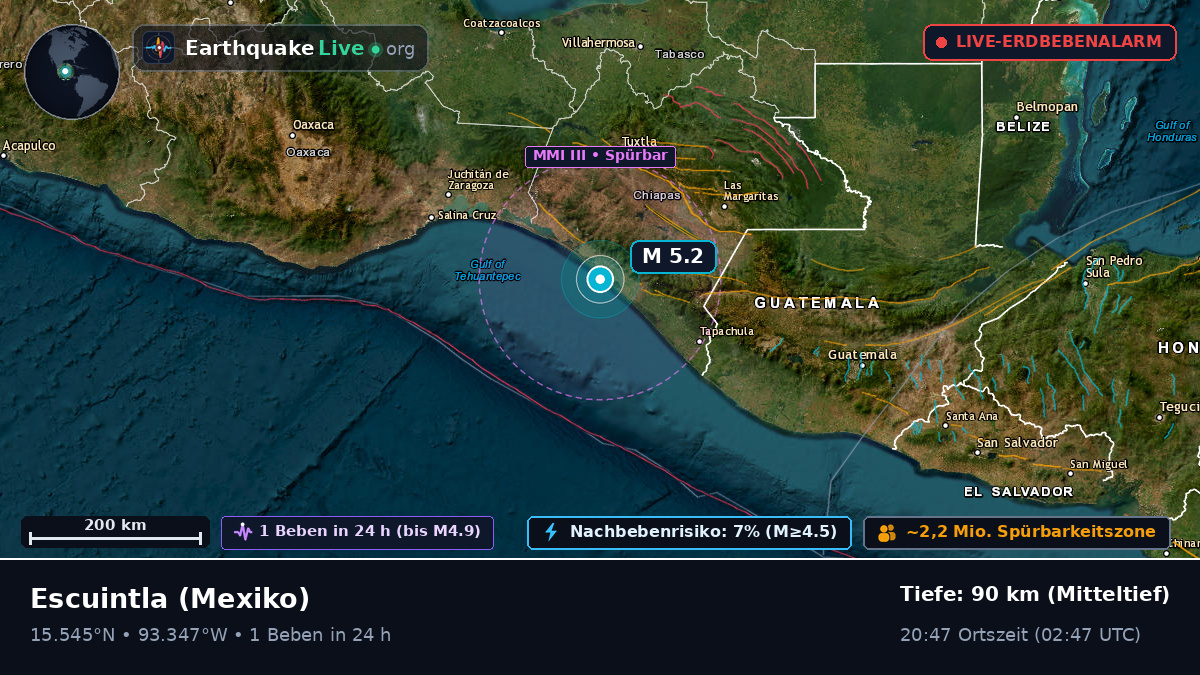 Chiapas, Mexiko